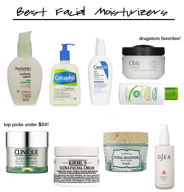 best face moisturizers